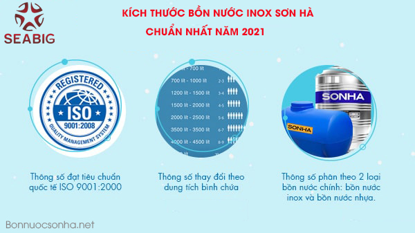 kich-thuoc-bon-nuoc-inox-son-ha-chuan-nhat-nam-2021